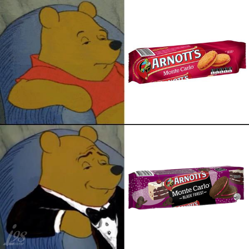 These brand new Black Forest Monte Carlo bikkies…