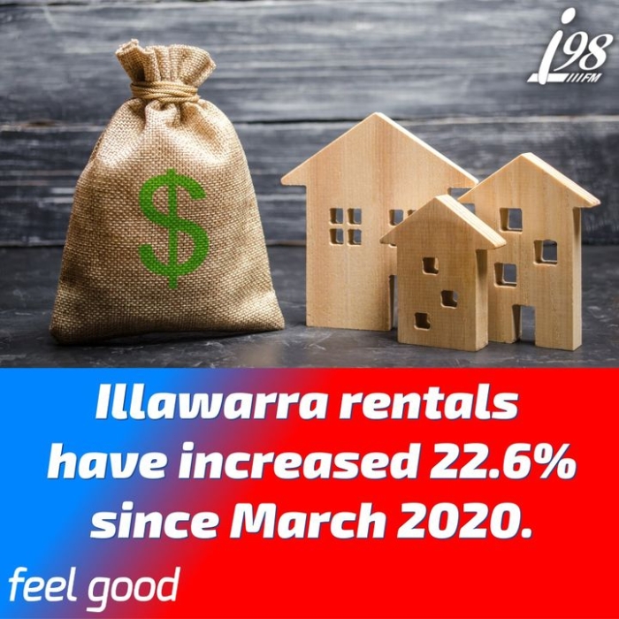 The ANZ Corelogic Housing Affordability Report… i98FM